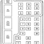 01 F 250 Fuse Box Diagram