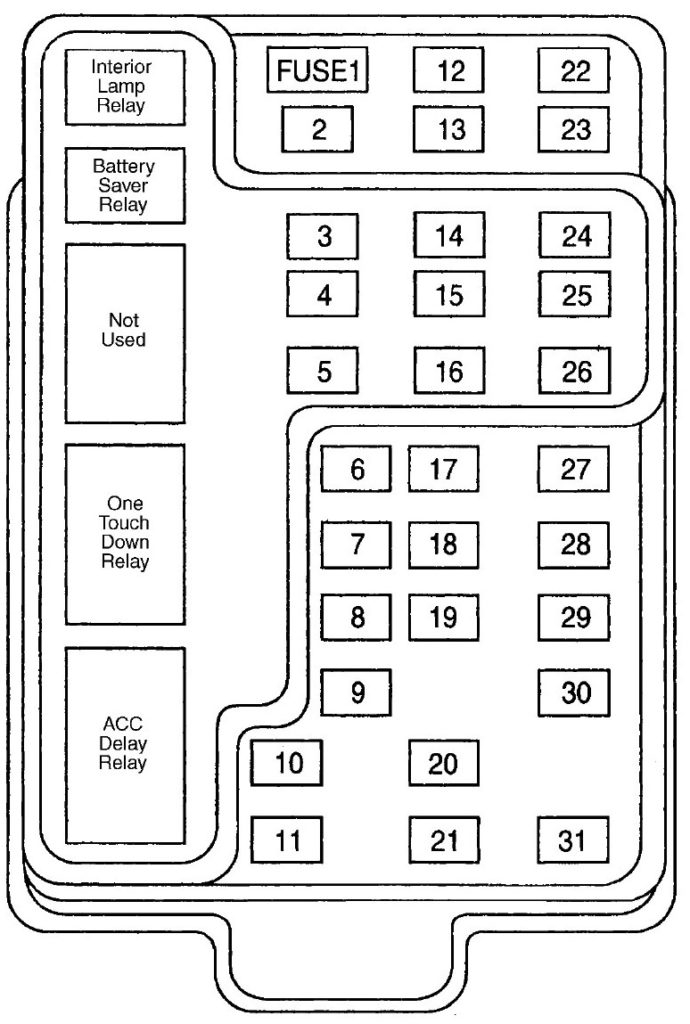 01 F 250 Fuse Box Diagram