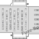 01 Grand Marquis Fuse Box Diagram