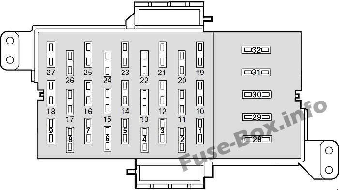 01 Grand Marquis Fuse Box Diagram