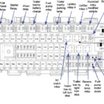 02 Ford E 150 Van Fuse Diagram Homeridgehotel