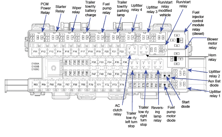 02 Ford E 150 Van Fuse Diagram Homeridgehotel