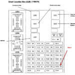 02 Ford Tauru Fuse Box Location Ovulationpredict