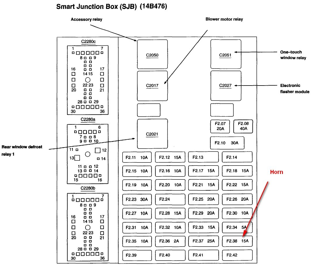 02 Ford Tauru Fuse Box Location Ovulationpredict