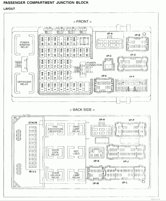 02 Santa Fe Fuse Diagram