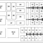 03 11 Mercury Grand Marquis Fuse Box Diagram