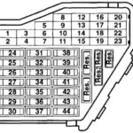 03 Jetta Fuse Box Fuse Box And Wiring Diagram