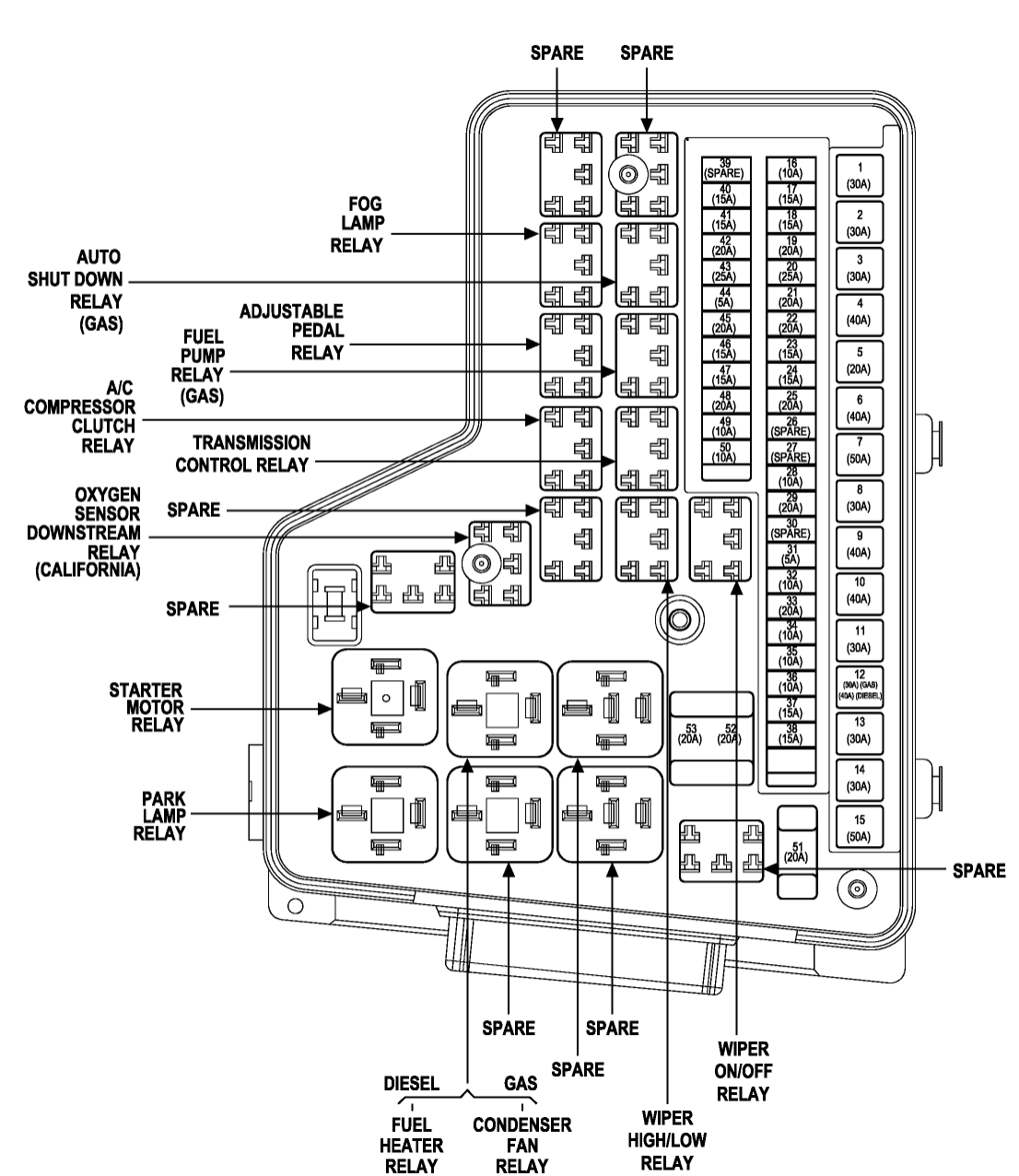 03 Ram 1500 Fuse Diagram Diagram Database