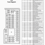 05 14 Mustang GT V6 Fuse Diagram 2005 05 2006 06 2007 07 2008 08 2009