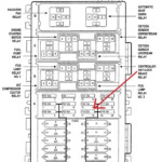 05 Jeep Grand Cherokee Fuse Box Diagram