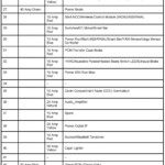 06 Chrysler 300 Fuse Panel Diagram