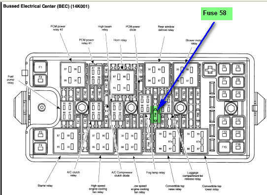 06 Ford Mustang Fuse Box Diagram Diagram Database