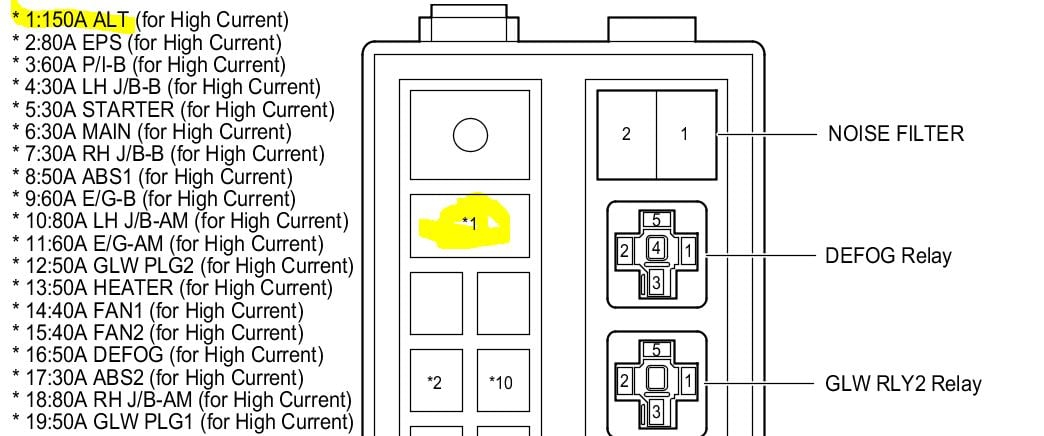 06 Lexus Gs300 Fuse Box Diagram