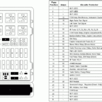 07 Ford E250 Fuse Diagram