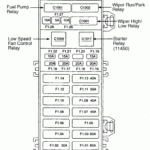 07 Ford Edge Fuse Box Diagram