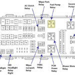 07 Ford Fusion Fuse Box Diagram