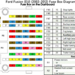 07 Fusion Fuse Box Diagram