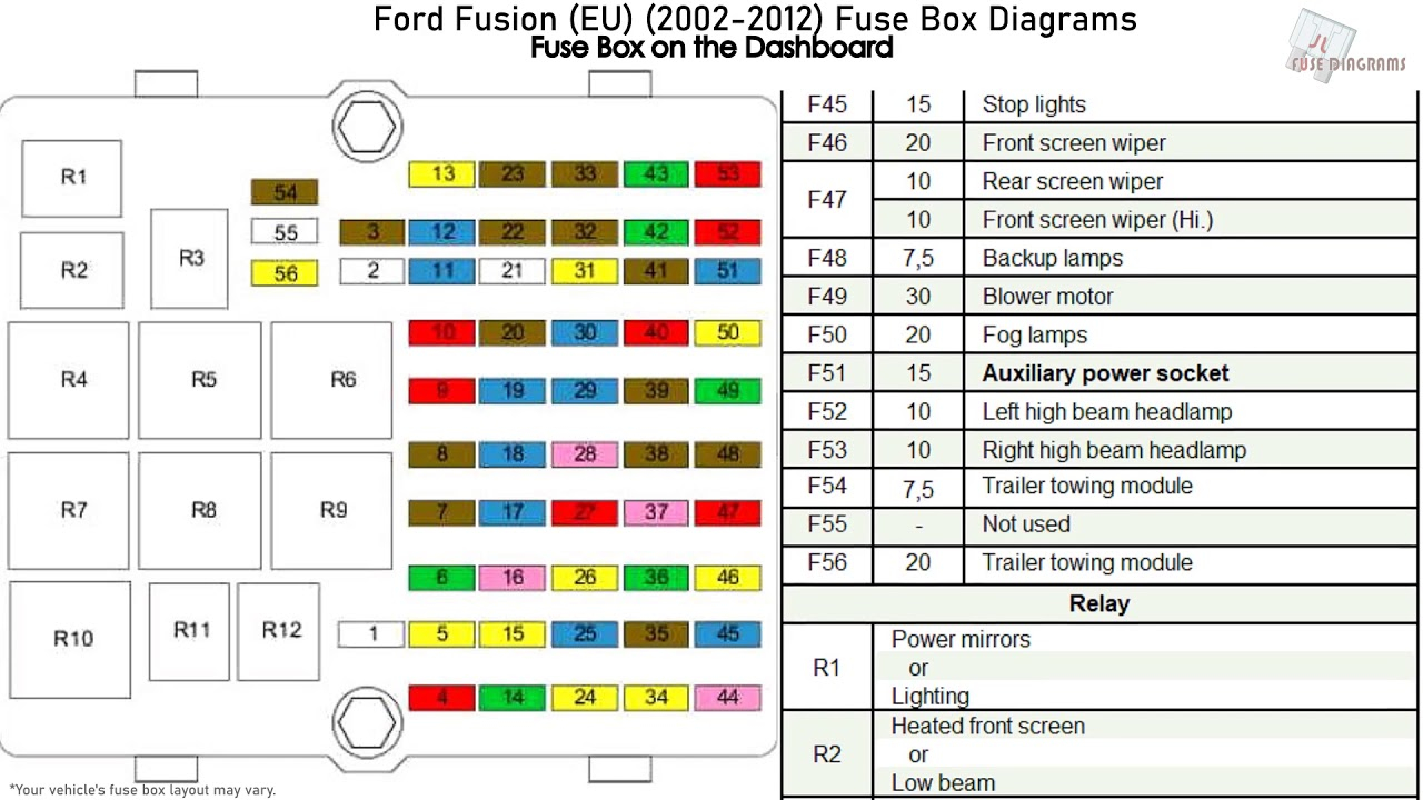 Fuse Panel 2007 Ford Fusion Fuse Box Diagram