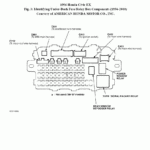 07 Honda Civic Fuse Diagram