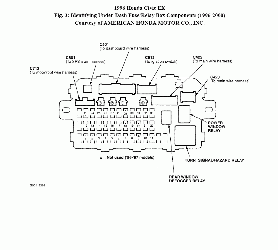 07 Honda Civic Fuse Diagram