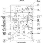 08 Dodge Avenger Fuse Box Wiring Diagram Wiring Diagram Online