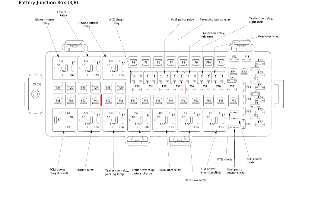 08 F250 Fuse Panel Diagram