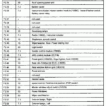 09 Ford Focus Fuse Diagram