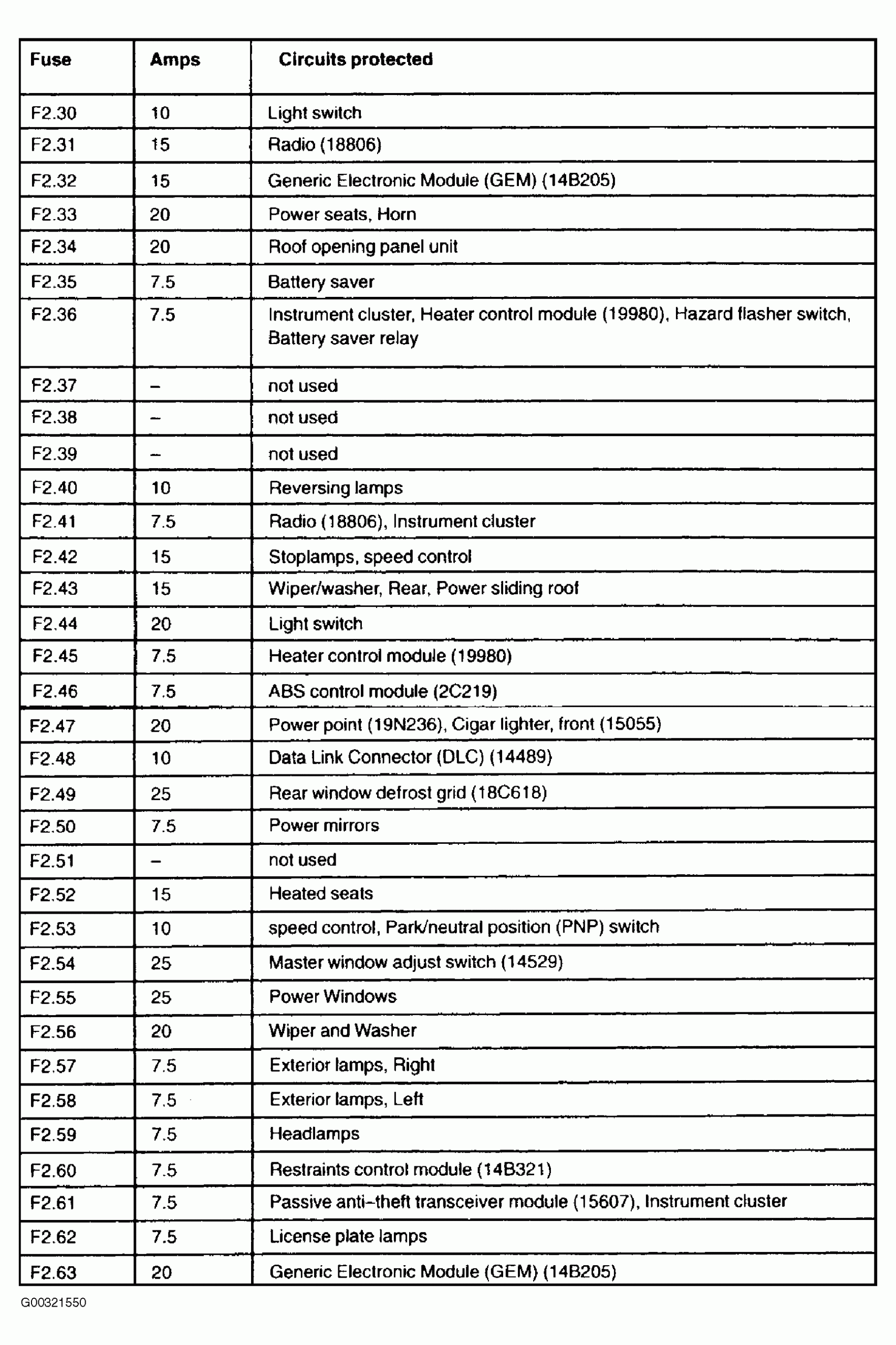 09 Ford Focus Fuse Diagram