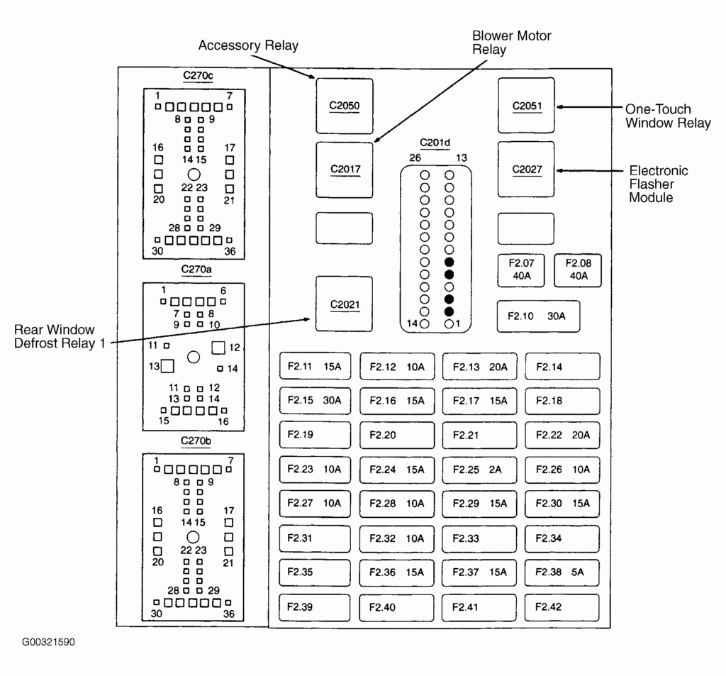 11 06 Taurus Fuse Diagram Images Ktmclubitalia it