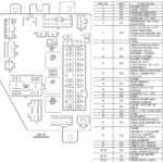 13 Jeep Grand Cherokee Fuse Diagram