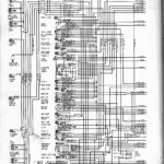 1964 Ford Thunderbird Fuse Box Diagram