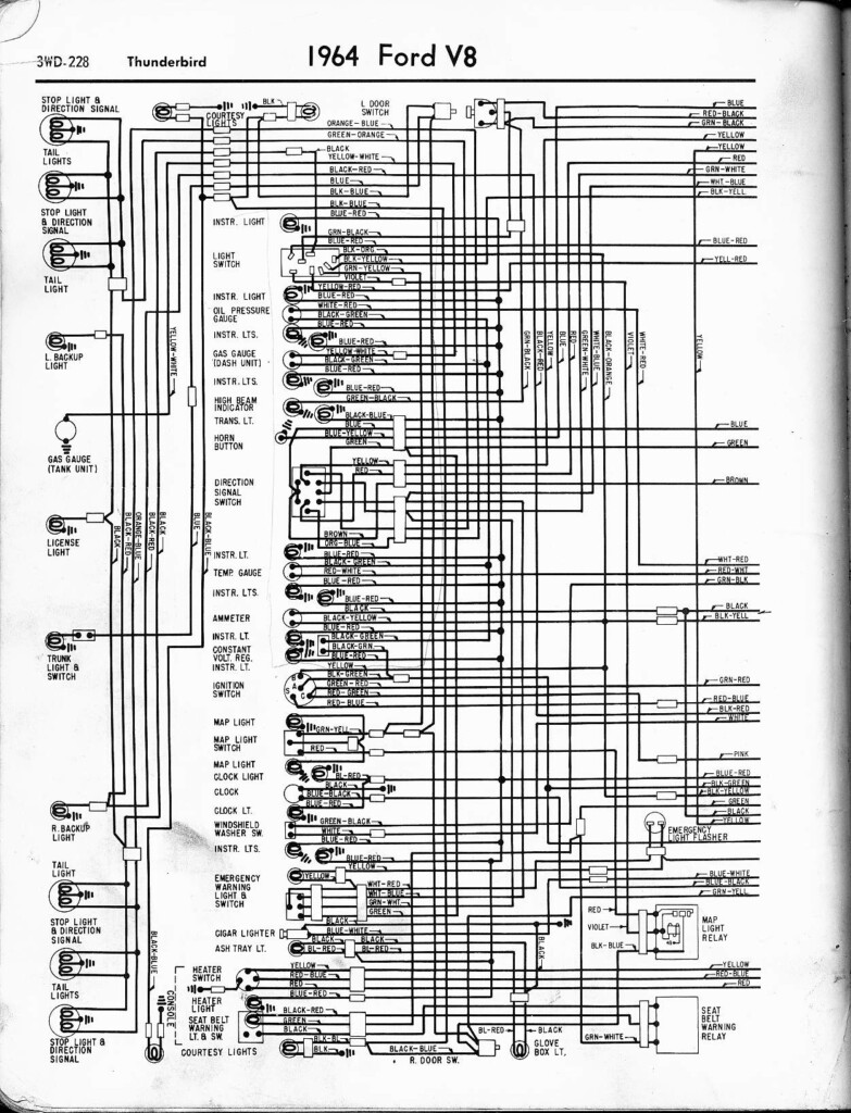 1964 Ford Thunderbird Fuse Box Diagram