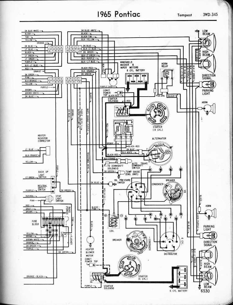 1968 Camaro Fuse Box Wiring Diagram