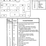 1969 Mustang Fuse Box Diagram