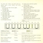 1970 Vw Beetle Fuse Box Fuse Box And Wiring Diagram