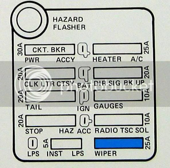 1977 Corvette Fuse Box Diagram