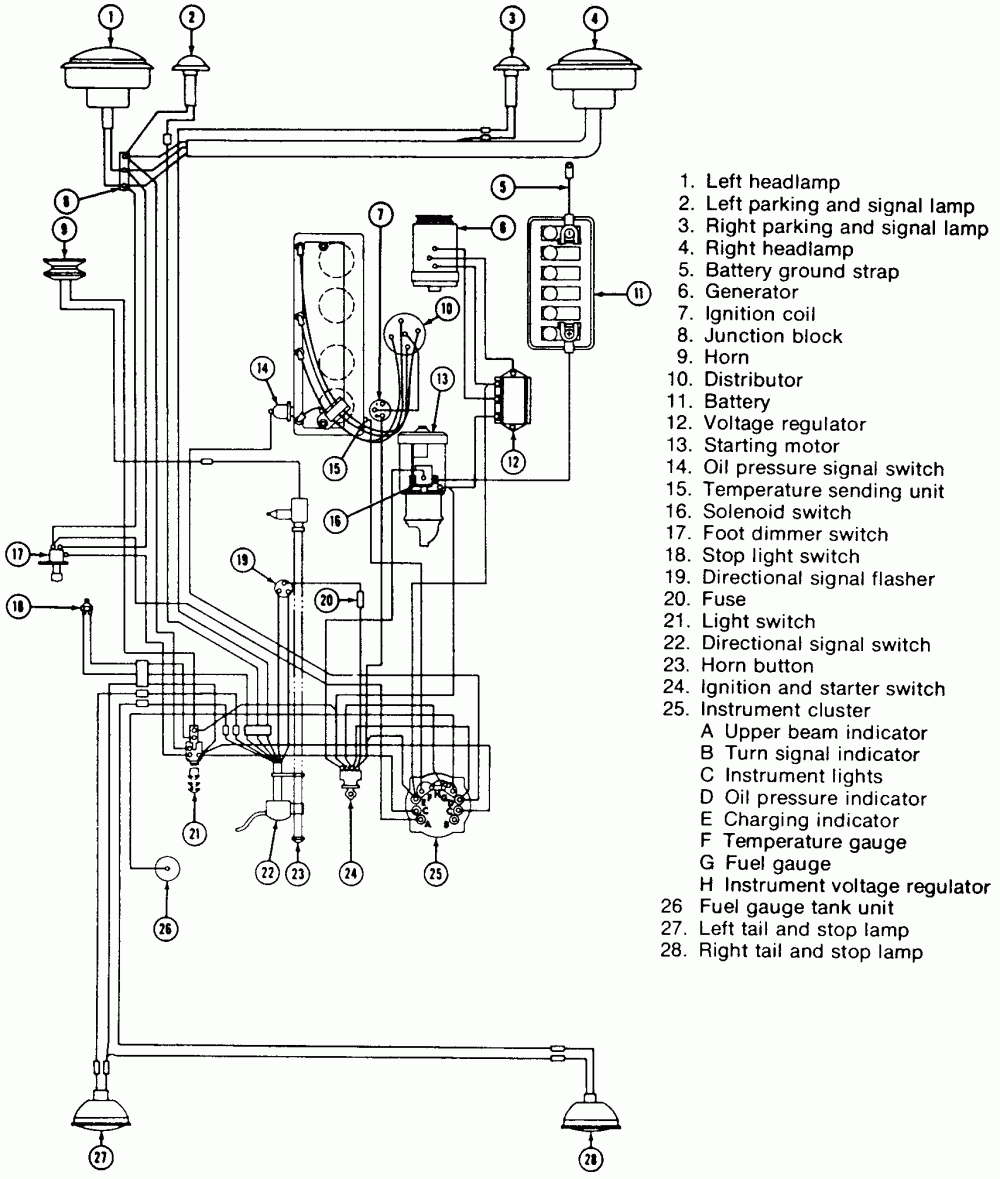 1977 Jeep Cj5 Wiring Diagram Wiring Diagram Example