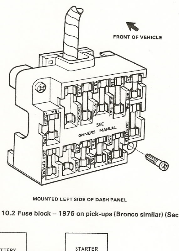 1978 Ford F 150 Fuse Box Diagram Fuse Box And Wiring Diagram