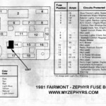 1978 Ford F150 Fuse Box