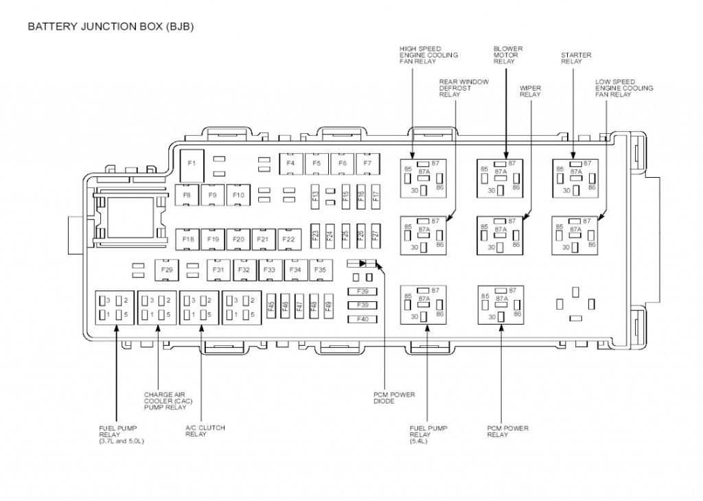 1979 Mustang Alternator Wiring Diagrams