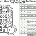 1984 Chevy Truck Fuse Box Diagram