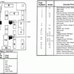 1984 Ford F350 Fuse Box Diagram