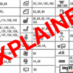 1985 Bmw Fuse Box Diagram