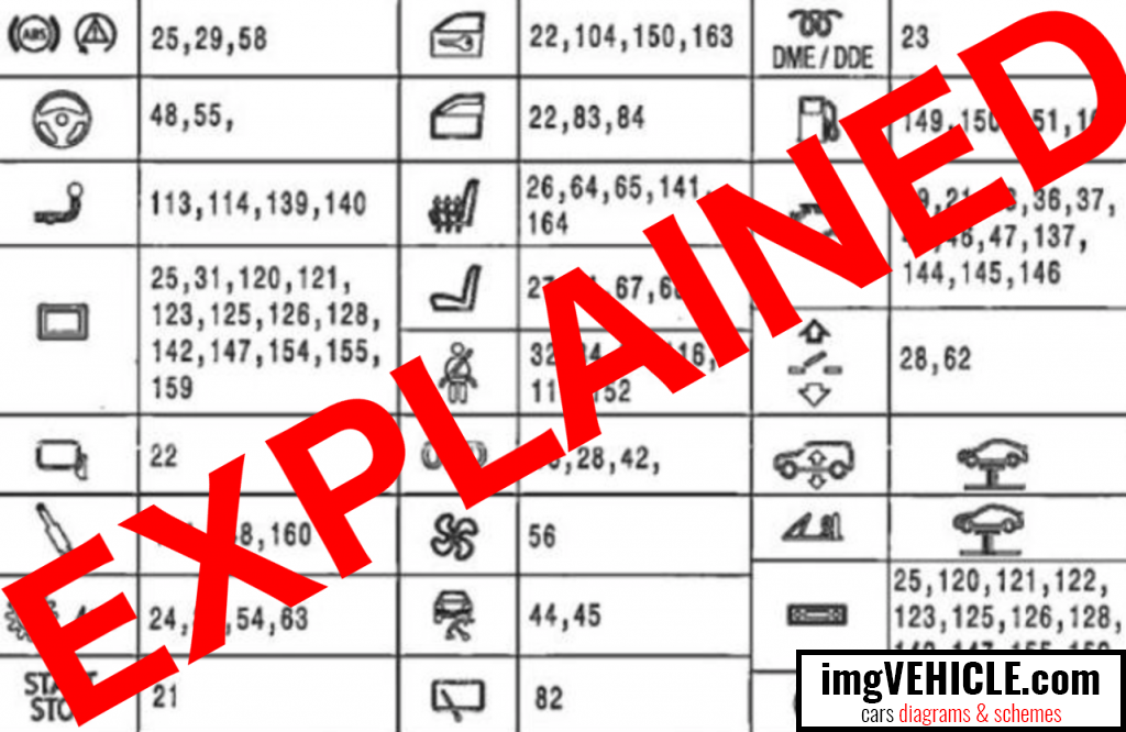 1985 Bmw Fuse Box Diagram