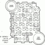 1985 Chevy Truck Fuse Box Diagram And Chevy Truck Fuse Box In 2020