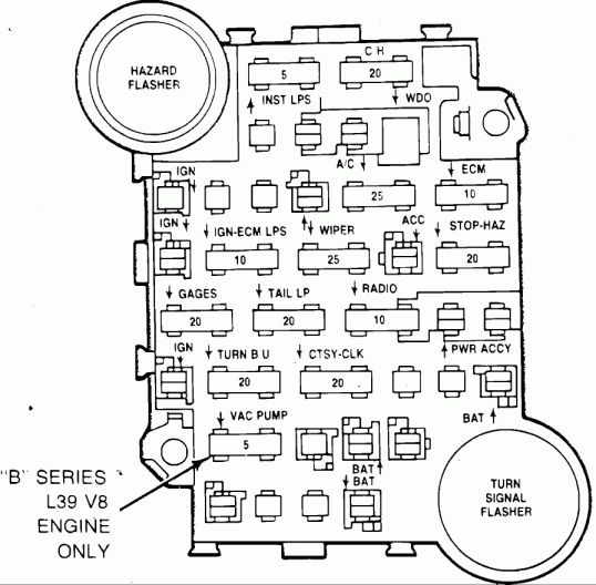 1985 Chevy Truck Fuse Box Diagram And Chevy Truck Fuse Box In 2020 