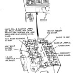 1985 F150 Fuse Box Diagram