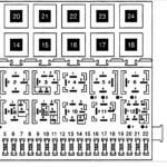 1985 Ford F250 Fuse Box Diagram