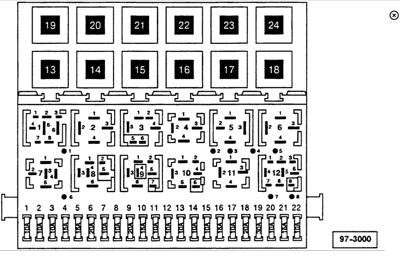 1985 Ford F250 Fuse Box Diagram