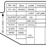 1985 Pontiac Fiero Fuse Box Diagram